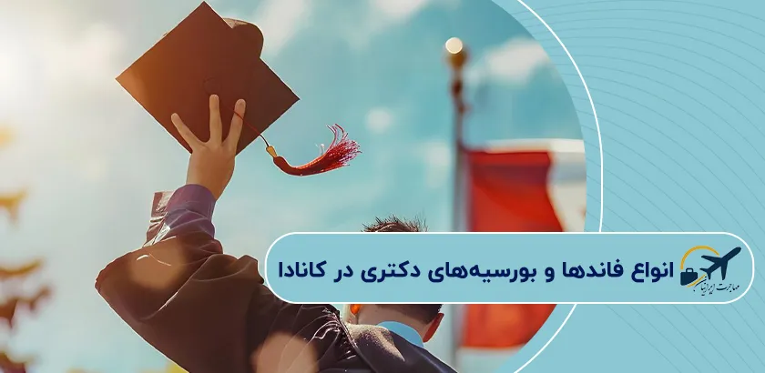 انواع-فاندها-و-بورسیههای-دکتری-در-کانادا