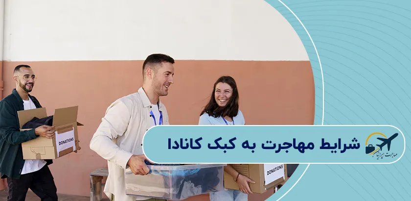 شرایط-مهاجرت-به-کبک-کاناد