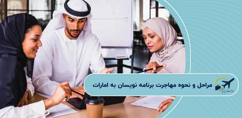 مراحل-و-نحوه-مهاجرت-برنامه-نویسان-به-امارات