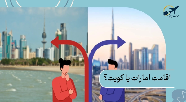 اقامت امارات یا کویت مقایسه شرایط زندگی و سرمایه‌گذاری 2025